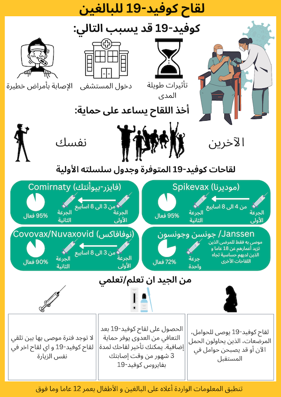 covid 19 adult vaccine