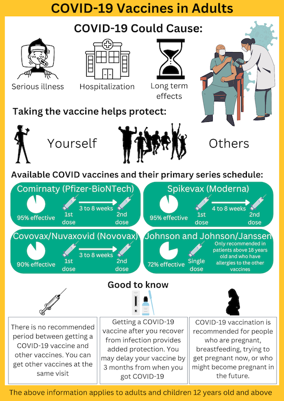 covid 19 adult vaccine