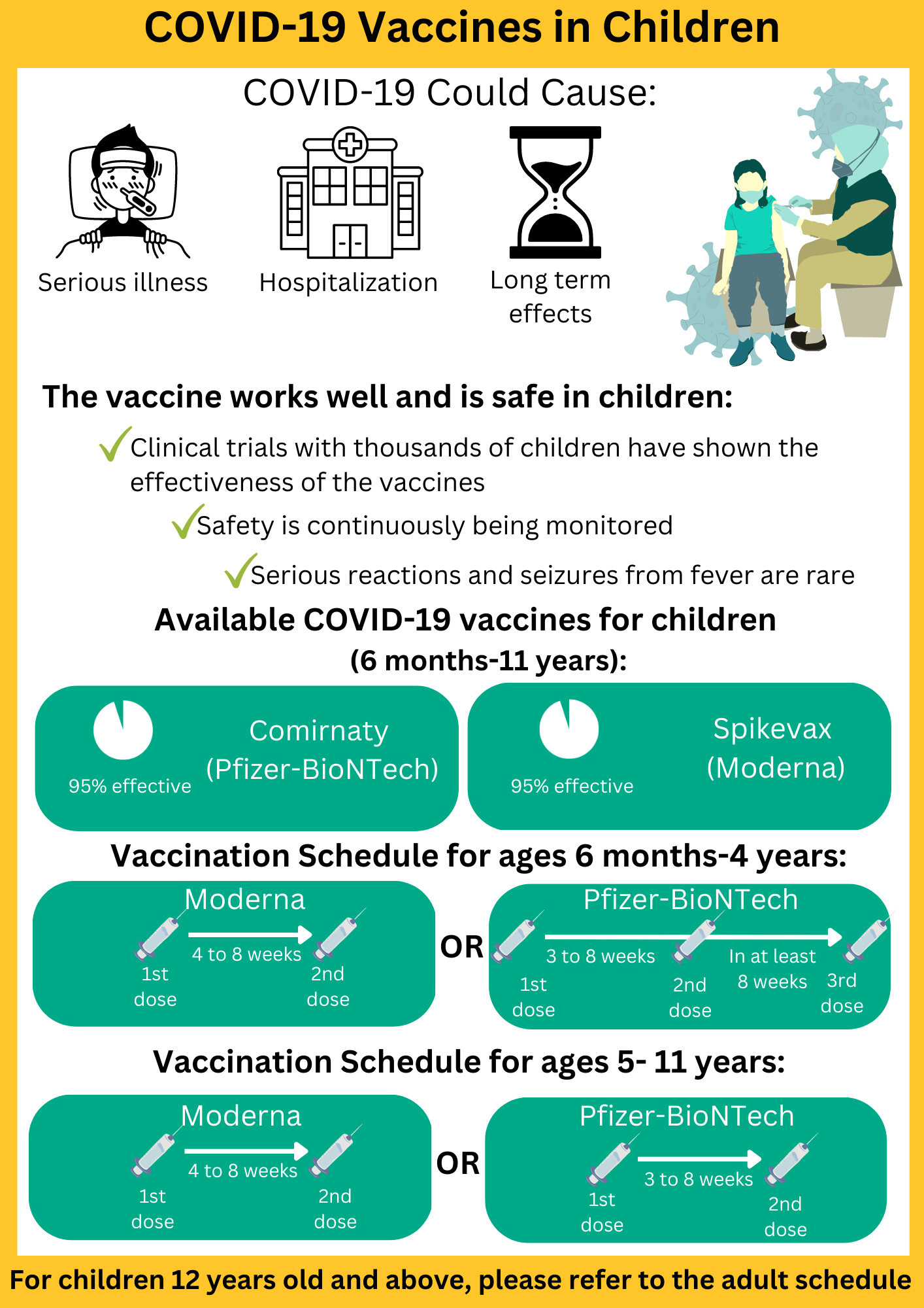 covid 19 child vaccine