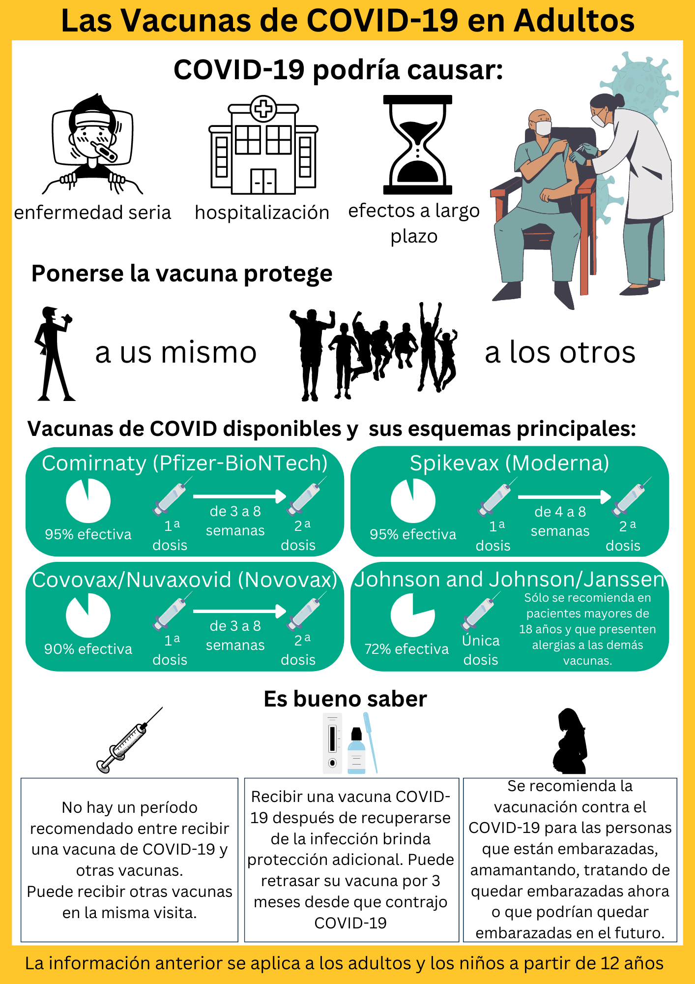 covid 19 adult vaccine